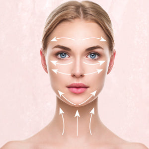 PureLift™ RODILLO MASAJEADOR FACIAL LINFATICO